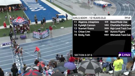 Youth Girls' 800m Championship, Finals 6 - Age 10