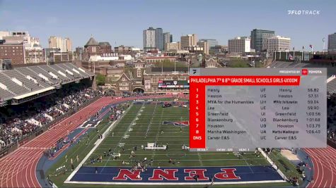 Philadelphia 7th & 8th Grade Large School Boys' 4x100m Relay