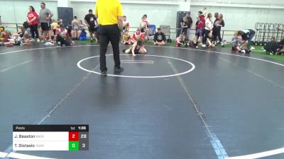 75 lbs Pools - Jace Beaston, Backyard Brawlers vs Tony Distasio, Team Gotcha