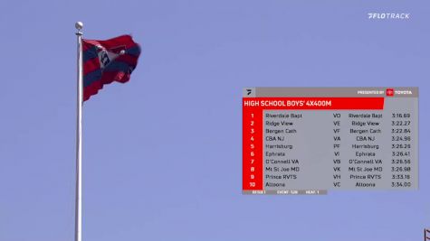 High School Boys' 4x400m Relay, Event 529