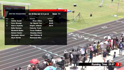 Youth Girls' 200m, Semi-Finals 12 - Age 15-16
