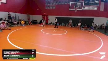 Replay: Mat 1 - 2023 A Mid-Summer Mat Bash | Jul 30 @ 8 AM