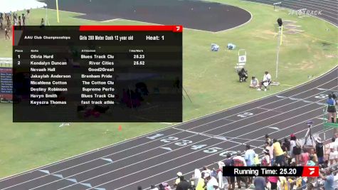 Youth Boys' 200m, Finals 1 - Age 12