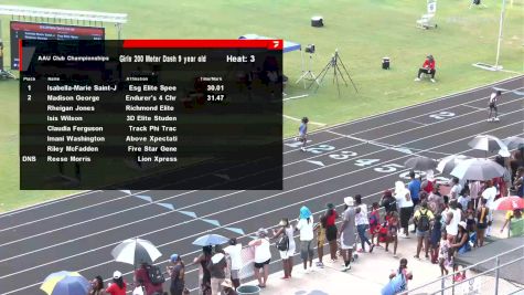 Youth Girls' 200m, Semi-Finals 4 - Age 9