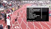 Middle School Boys' 4x100m Relay Event 117 - Philadelphia Archdiocese Sr., Finals