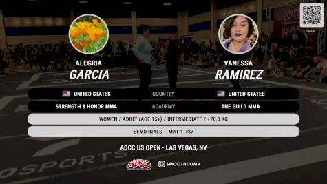 Vanessa Ramirez vs Alegria Garcia 2024 ADCC Las Vegas Open