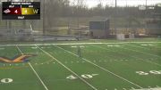 Replay: Alvernia vs Wilkes - 2024 Alvernia University vs Wilkes | Mar 13 @ 4 PM