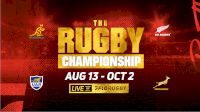 2021 The Rugby Championship