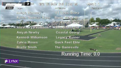 Youth Girls' 100m, Semi-Finals 1 - Age 8