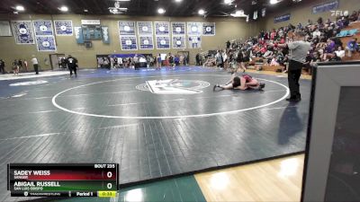 115 lbs Cons. Round 4 - Abigail Russell, San Luis Obispo vs Sadey Weiss, Sanger