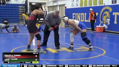 190 lbs Semifinal - Makayla Torres, Toppenish (Girls) vs Laney Oliver, FINDLAY