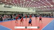 Replay: Court 3 - 2022 JVA Charm City Challenge | Feb 6 @ 8 AM
