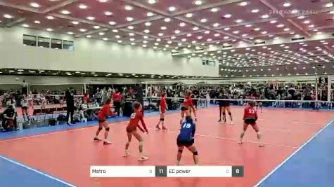 Replay: Court 3 - 2022 JVA Charm City Challenge | Feb 6 @ 8 AM