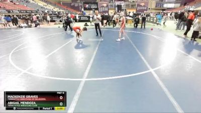 95 lbs Quarterfinal - Mackenzie Graves, Threestyle Wrestling Of Oklahoma vs Abigail Mendoza, Texas Style Wrestling Club