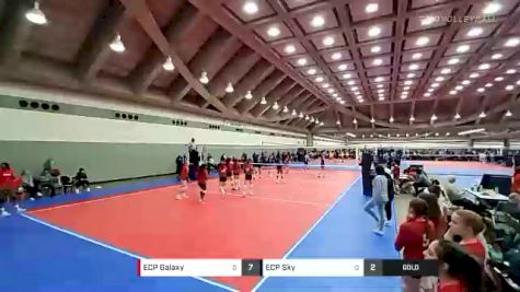 ECP Galaxy vs ECP Sky - 2022 JVA Charm City Challenge presented by Nike