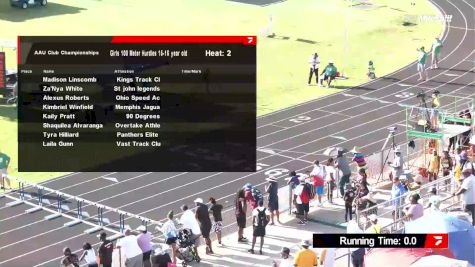 Youth Girls' 100m Hurdles, Prelims 2 - Age 15-16