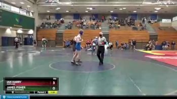 Replay: Mat 2 - 2022 SoCal Frosh Championships | Jan 22 @ 9 AM