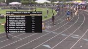 Youth Girls' 4x100m Relay, Finals 1 - Age 14