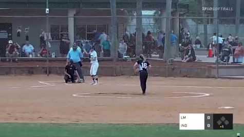 Indianapolis vs. Le Moyne - 2022 THE Spring Games