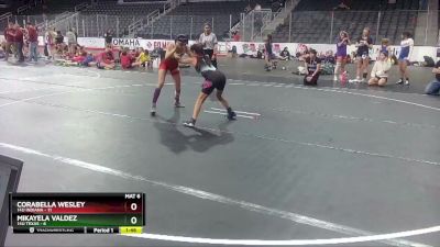 G-92 lbs Finals (2 Team) - Corabella Wesley, 14U Indiana vs Mikayela Valdez, 14U Texas