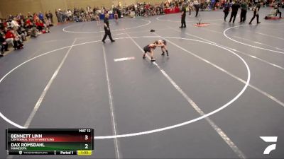 53-56 lbs Semifinal - Bennett Linn, Centennial Youth Wrestling vs Dax Romsdahl, Minnesota