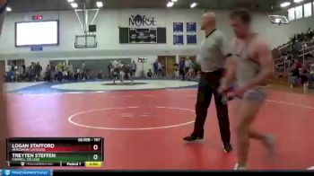 Replay: Mat #3 - 2021 Luther Open 2021 | Nov 13 @ 9 AM