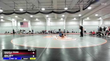 Replay: mat 4 - 2024 Warrior Women`s Open - IT | Jan 27 @ 9 AM