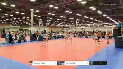 Replay: Court 19 - 2022 JVA Summerfest | Jun 4 @ 8 AM