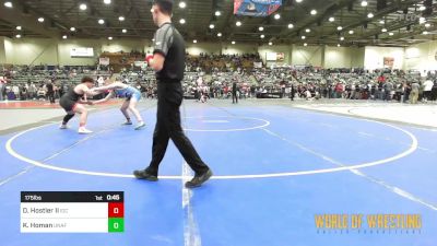 175 lbs Consi Of 16 #2 - Donald Hostler II, Institute Of Combat vs Kallon Homan, Unaffiliated