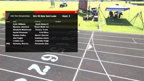 Youth Girls' 100m, Prelims 2 - Age 17-18