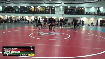 101.0 Round 7 (10 Team) - Makayla Young, Indiana Tech vs Lizette Rodriguez, McKendree