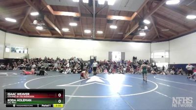 125 lbs Quarterfinal - Isaac Weaver, College Of The Redwoods vs Koda Holeman, Cal Poly