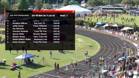 Youth Girls' 800m, Finals 2 - Age 13