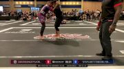 Jesus Hernandez vs Sean Allen 2024 ADCC Las Vegas Open