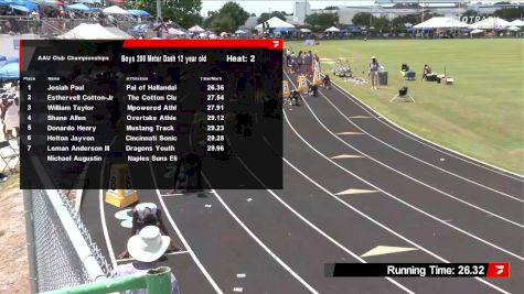 Youth Boys' 200m, Semi-Finals 3 - Age 11-12