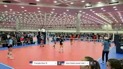 Triangle blue 15 vs East Coast power kop 15 - 2022 JVA Charm City Challenge presented by Nike