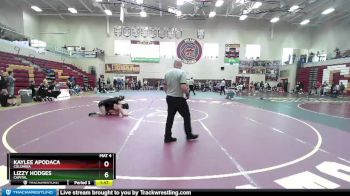 Replay: Mat 4 - 2023 Jaybird Memorial | Jan 14 @ 9 AM