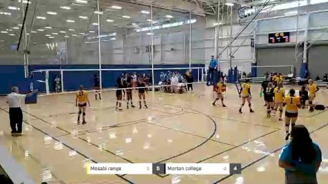 Mesabi range vs Morton college - 2022 Opening Weekend Tournament