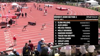 Women's 800m, Finals 2