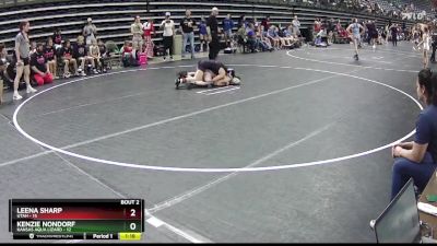 95 lbs Quarterfinals (8 Team) - Kenzie Nondorf, Kansas Aqua Lizard vs Leena Sharp, Utah