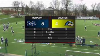 Replay: Moravian vs Goucher | Apr 3 @ 5 PM