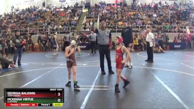 192 lbs Semifinal - Brooklynn Newton, Unattached vs Kiara Martin, Batavia