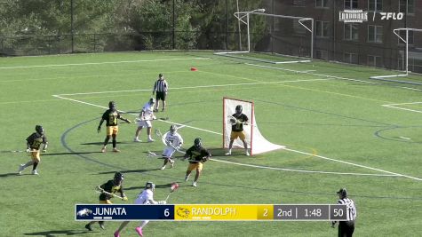 Replay: Randolph vs Juniata | Mar 16 @ 3 PM