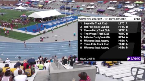 Youth Women's 4x400m Relay Championship, Semi-Finals 2 - Age 17-18