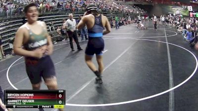 220 lbs Round 4 (6 Team) - Ceasar Salas, Indiana Gold vs Kannon Gonzalez, Kansas Copperheads