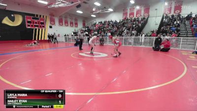 130 lbs Cons. Round 4 - Layla Maria, Hueneme vs Hailey Ryan, San Clemente