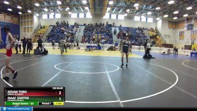 120 Blue Round 1 - Athan Toro, Doral Academy vs Isaac Santos, Camden County