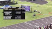 Youth Girls' 100m, Prelims 20 - Age 15-16