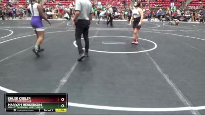 145 lbs Round 4 - Khloe Keeler, Maize Wrestling Club vs Mariyah Henderson, Ark City Takedown Wrestling Cl