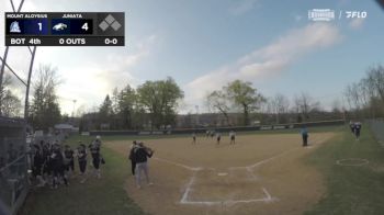 Replay: Mt. Aloysious vs Juniata - 2024 Mount Aloysius vs Juniata | Mar 27 @ 5 PM